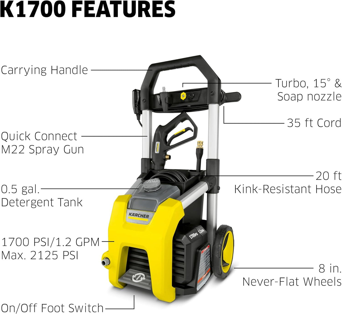 Kärcher Electric Pressure Washer K1700, 2125 PSI Max Pressure, 3 Nozzles, Detergent Tank, 1.46 GPM Max Flow